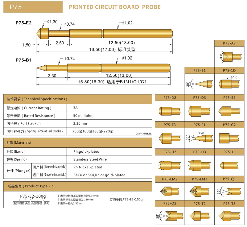 P75探針，彈簧探針，華榮華測(cè)試針廠家