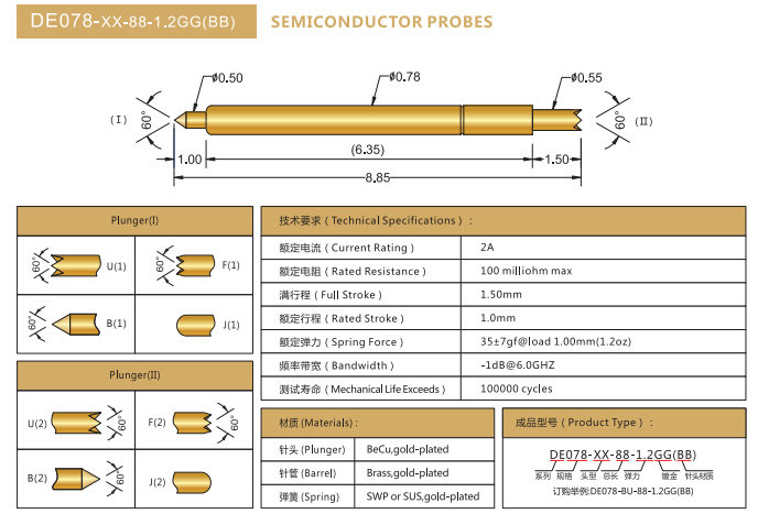 DE0.78mm探針，雙頭探針，華榮華BGA探針廠家