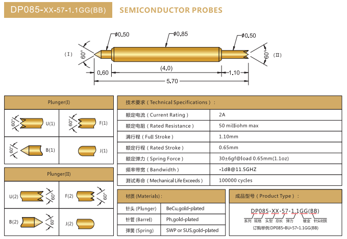 DP0.85mm探針，雙頭探針，華榮華BGA探針廠家