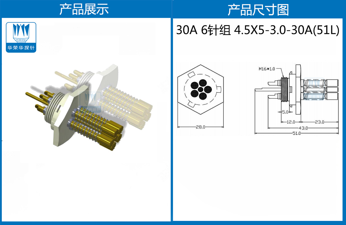 華榮華